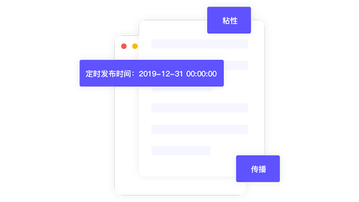 品牌自媒体
